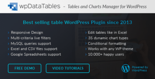 wpDataTables – Tables and Charts Manager for WordPress 6.3.2 1