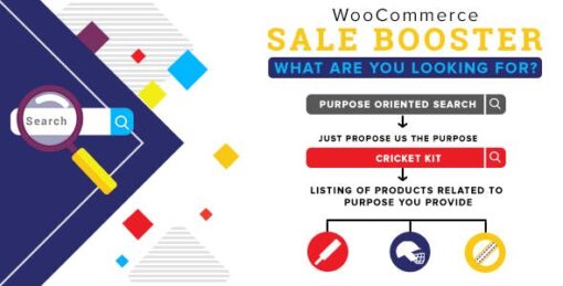 Woocommerce Sale Booster – What are you looking for 1.0.3 1