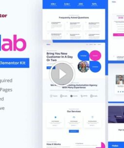 Mailab: kit de modelos Elementor para marketing por e-mail