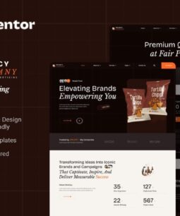 Brancy - Kit de modelos Elementor para publicidade de marca