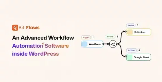 Bit Flows Pro 1.28.0 » PillBanana.com » Plugins y Themes Premium