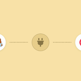WPForms Twilio