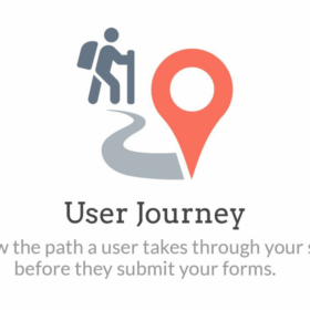 WPForms User Journey