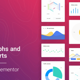 Graphs & Charts for Elementor